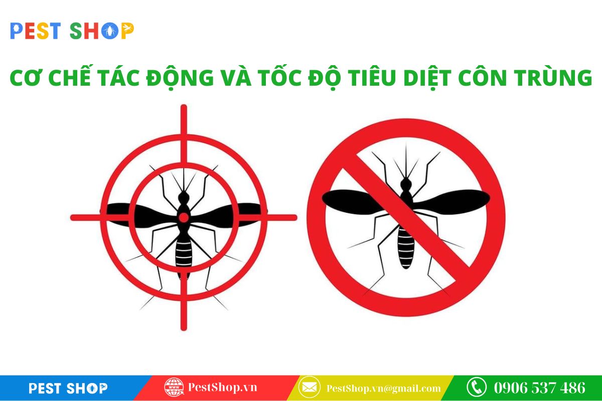 Cơ chế tác động và tốc độ tiêu diệt côn trùng