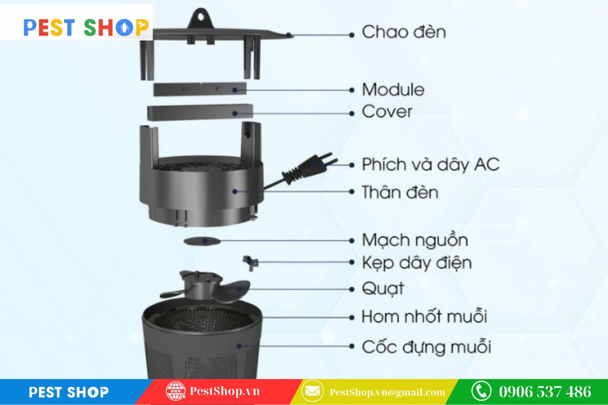 Đèn diệt côn trùng là gì 